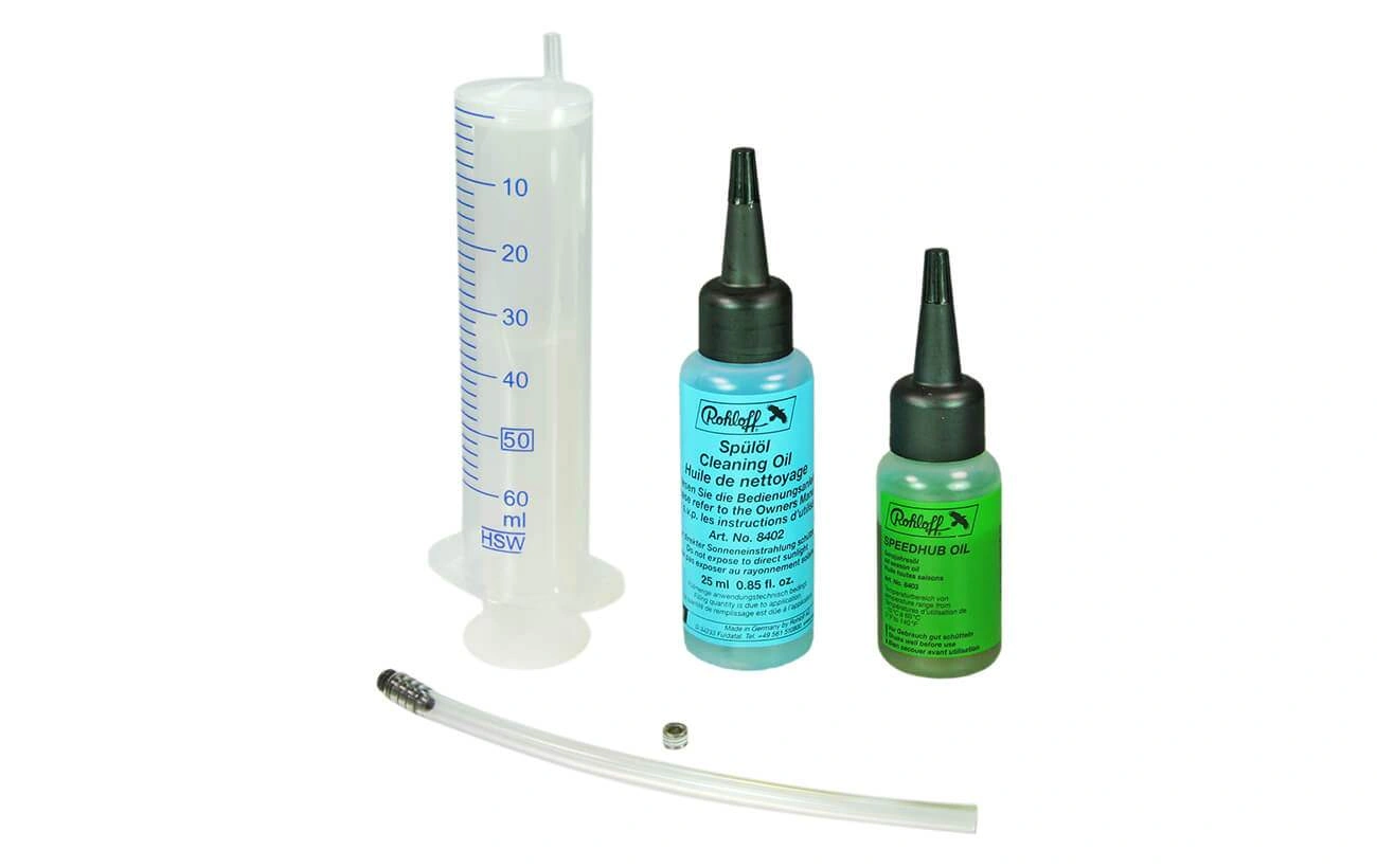 Products